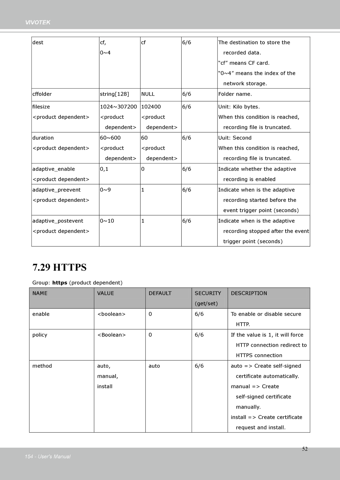 Vivotek IP-8332C user manual Https 