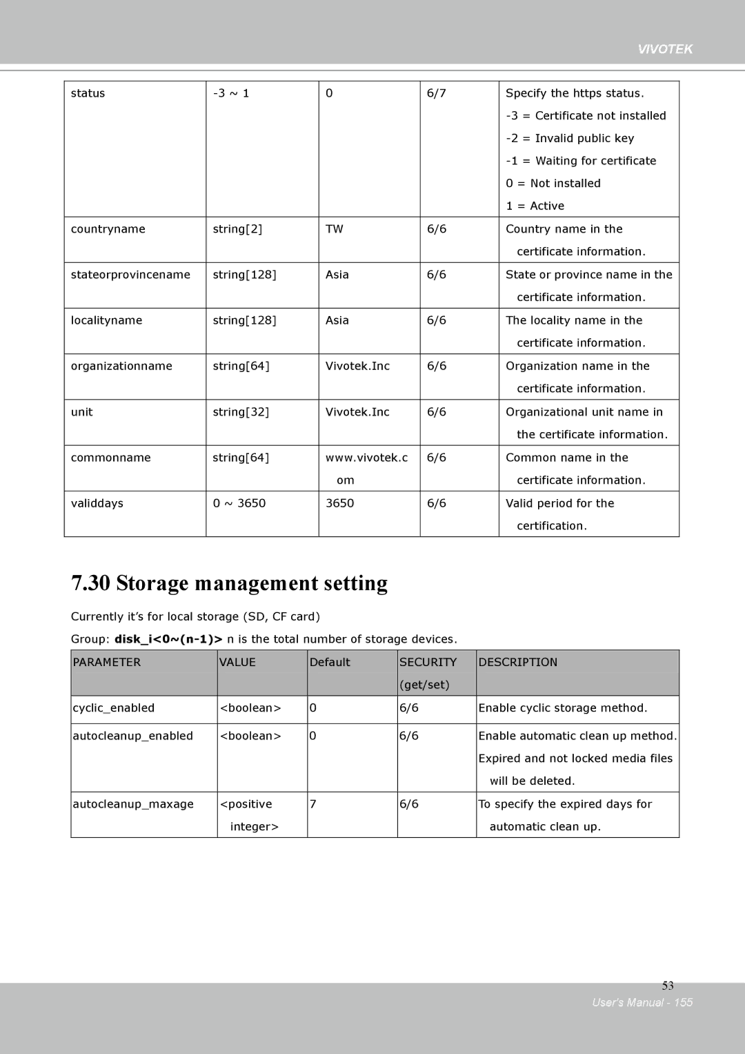 Vivotek IP-8332C user manual Storage management setting 