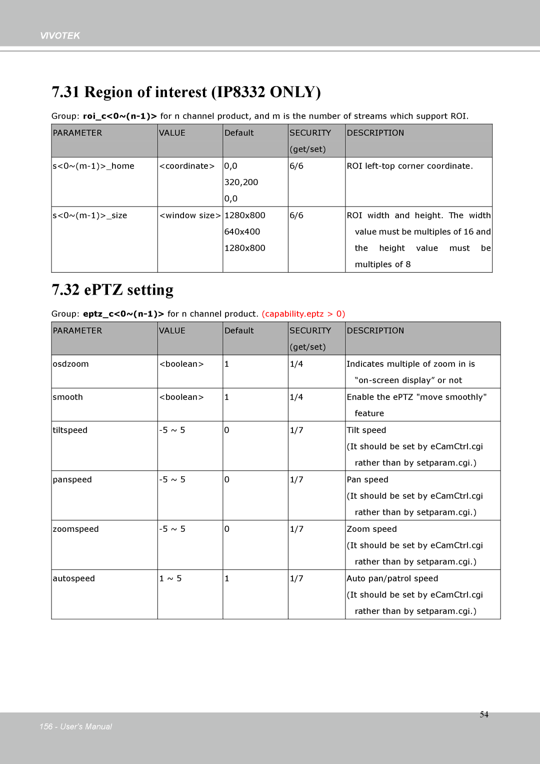 Vivotek IP-8332C user manual Region of interest IP8332 only, EPTZ setting 