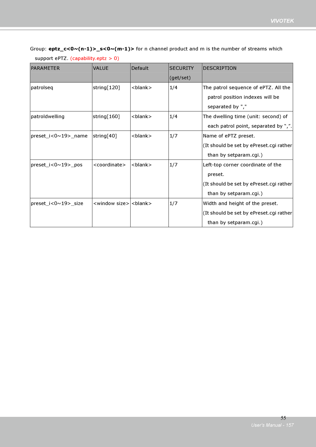 Vivotek IP-8332C user manual Get/set Patrolseq String120 Blank 