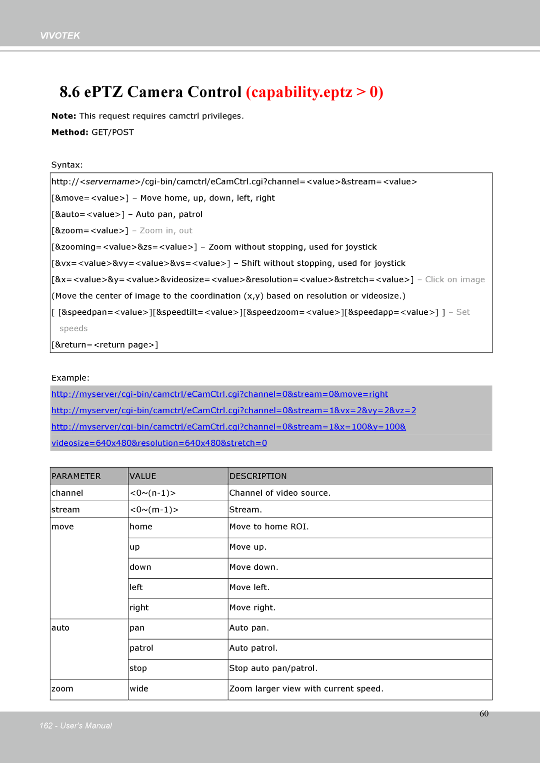 Vivotek IP-8332C user manual EPTZ Camera Control capability.eptz 