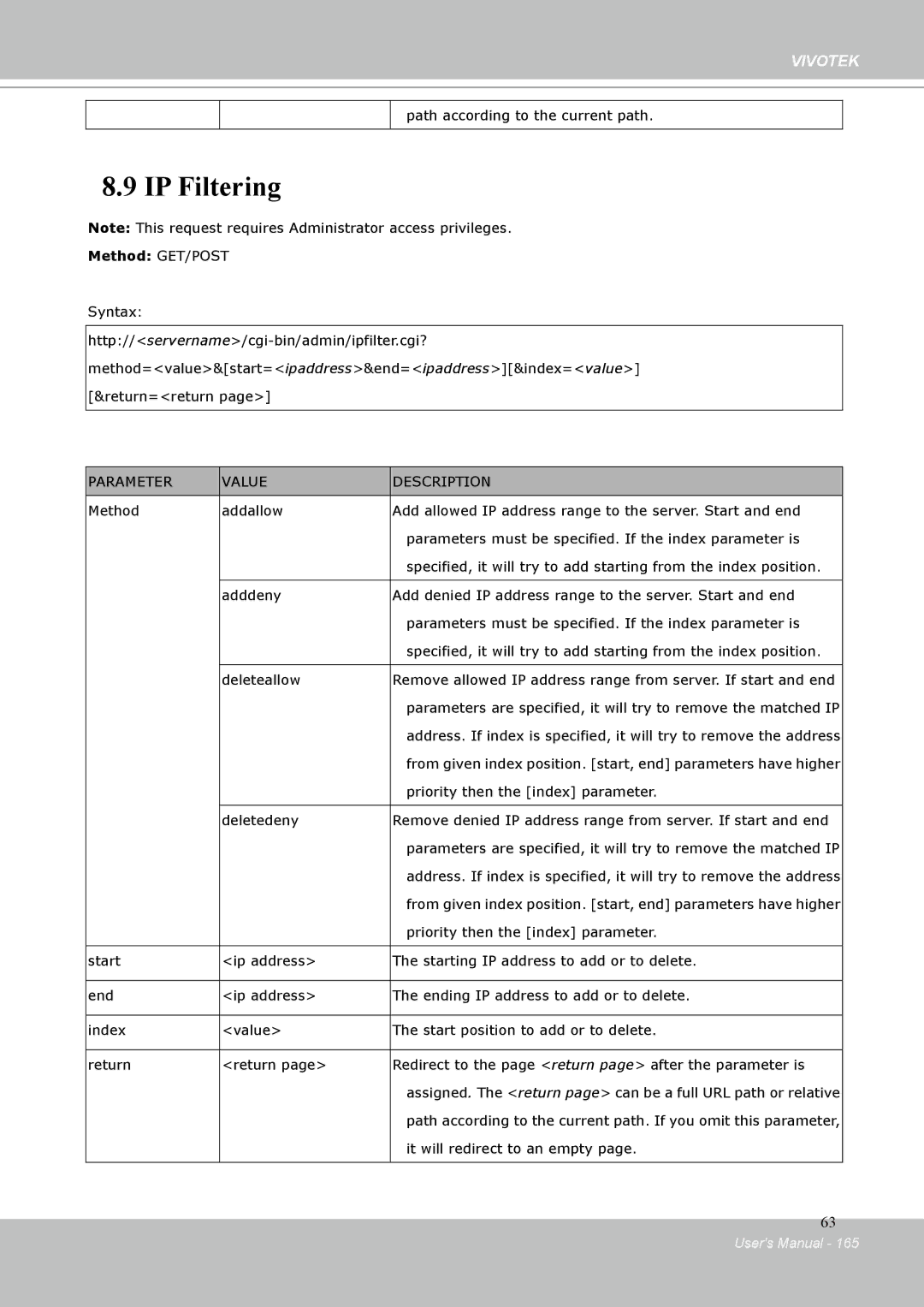 Vivotek IP-8332C user manual IP Filtering, Deletedeny 