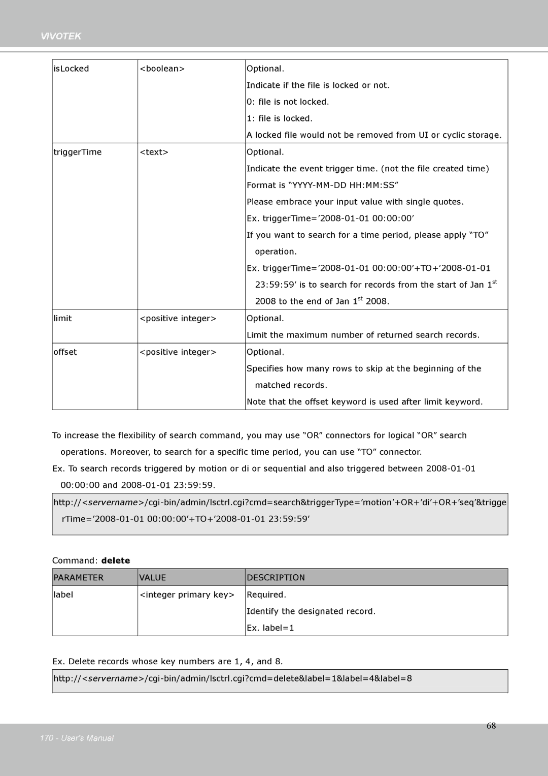 Vivotek IP-8332C user manual Vivotek 