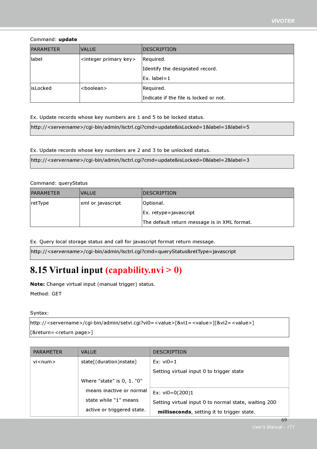 Vivotek IP-8332C user manual Virtual input capability.nvi 