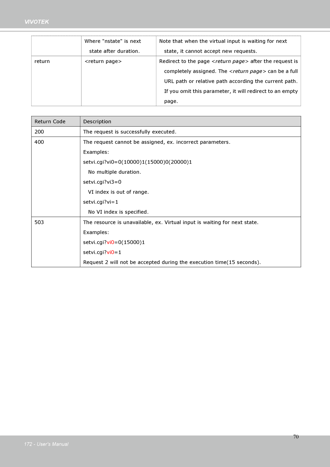 Vivotek IP-8332C user manual Redirect to the page return page after the request is 