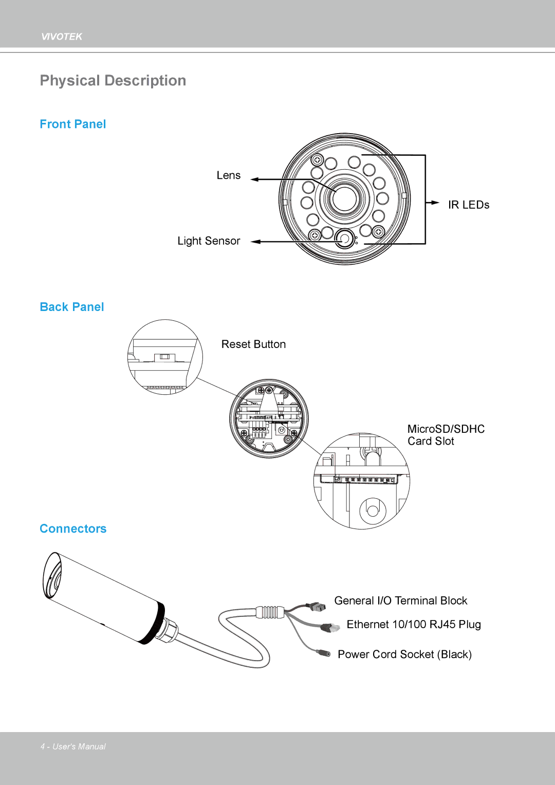 Vivotek IP-8332C user manual Physical Description, Connectors 