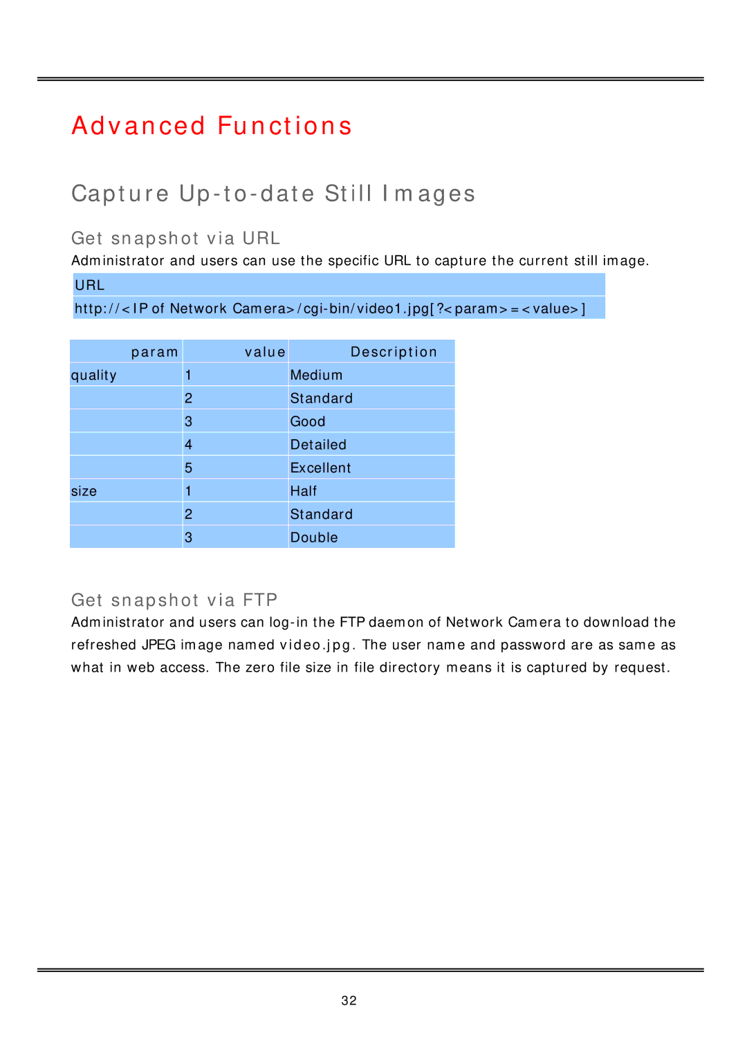 Vivotek IP2122, IP2112 Advanced Functions, Capture Up-to-date Still Images, Get snapshot via URL, Get snapshot via FTP 