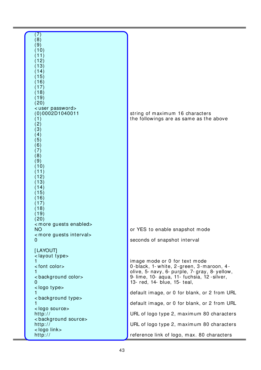 Vivotek IP2112, IP2122 manual Followings are as same as the above 