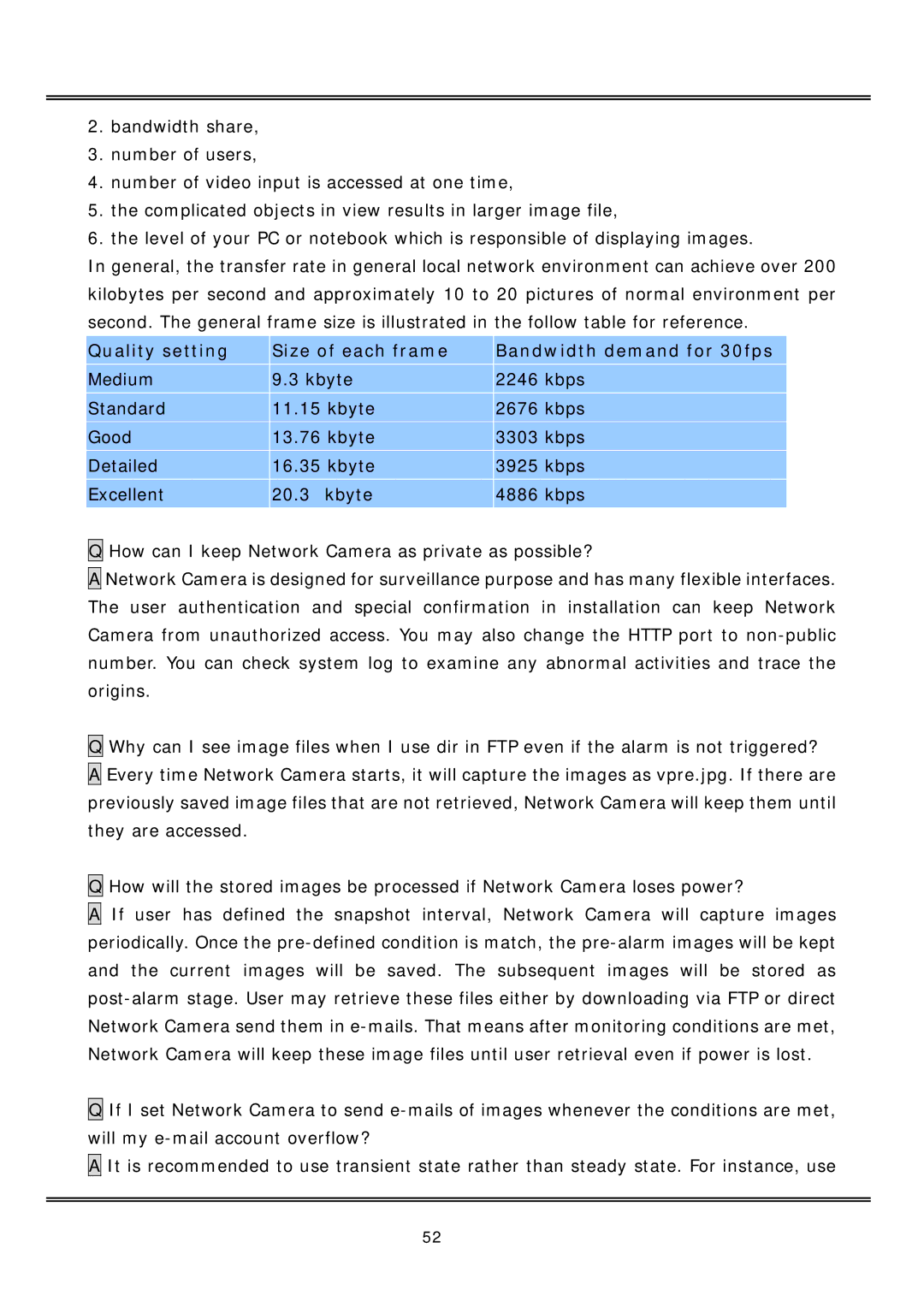 Vivotek IP2122, IP2112 manual 