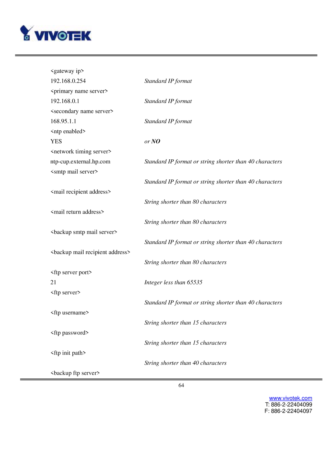 Vivotek IP2111, IP2121 user manual Standard IP format or string shorter than 40 characters 