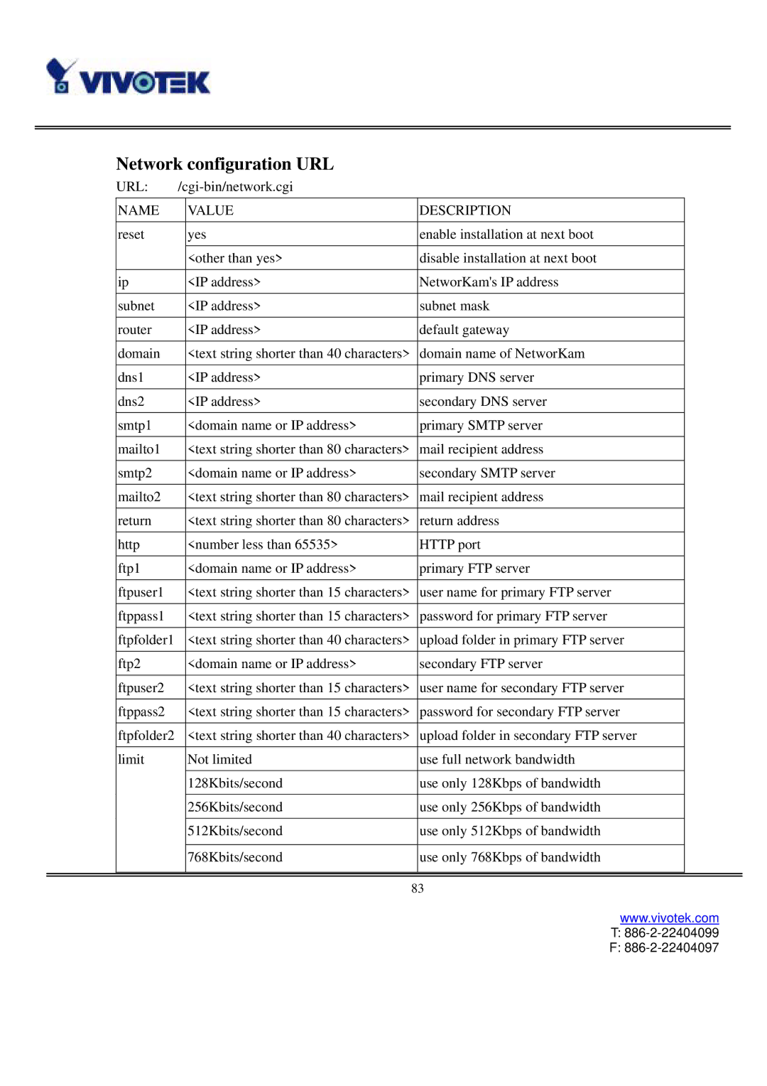 Vivotek IP2121, IP2111 user manual Network configuration URL 