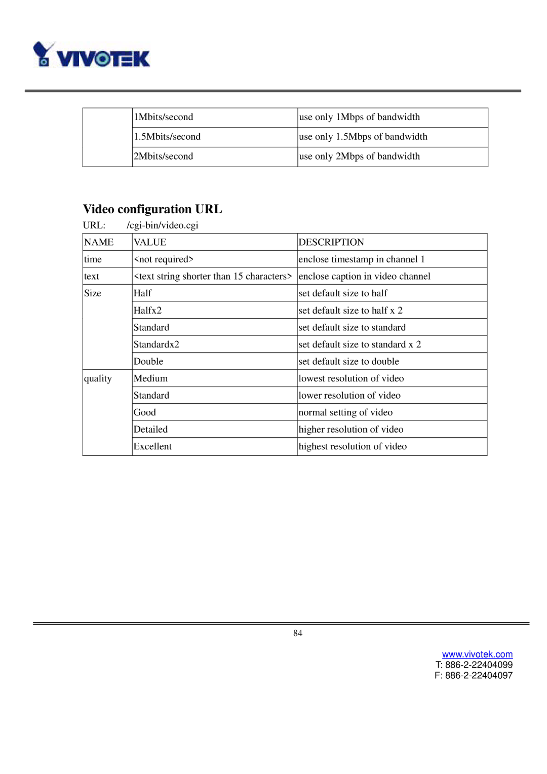 Vivotek IP2111, IP2121 user manual Video configuration URL 