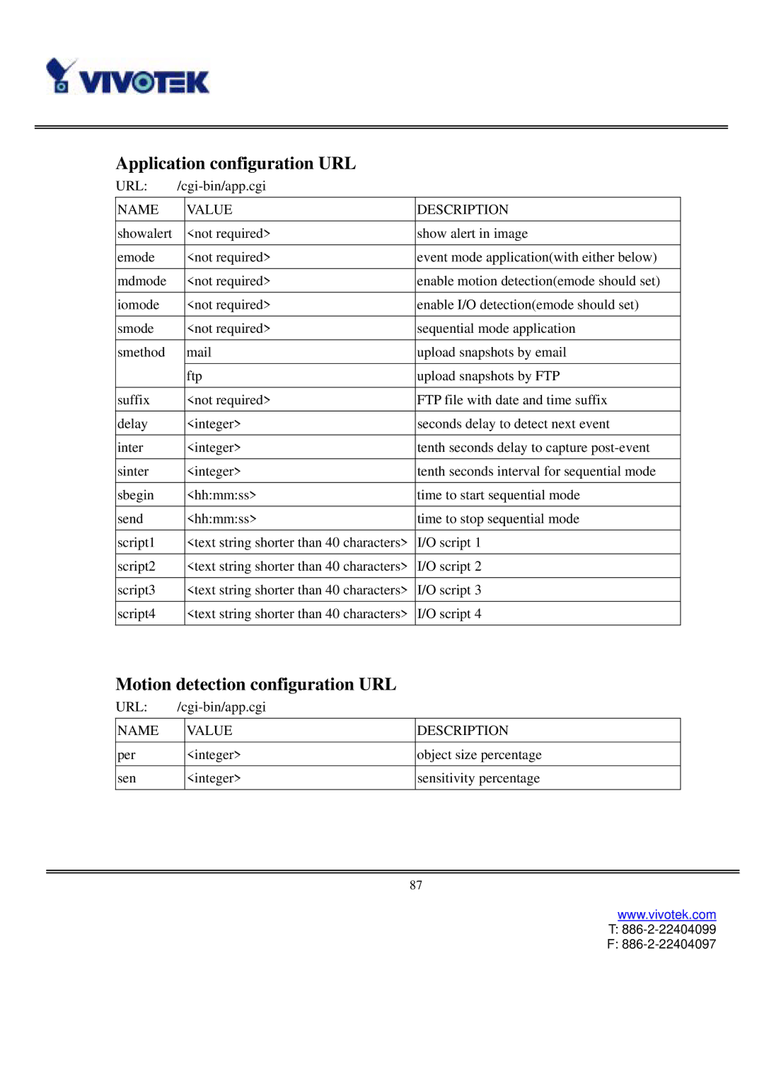 Vivotek IP2121, IP2111 user manual Application configuration URL, Motion detection configuration URL 