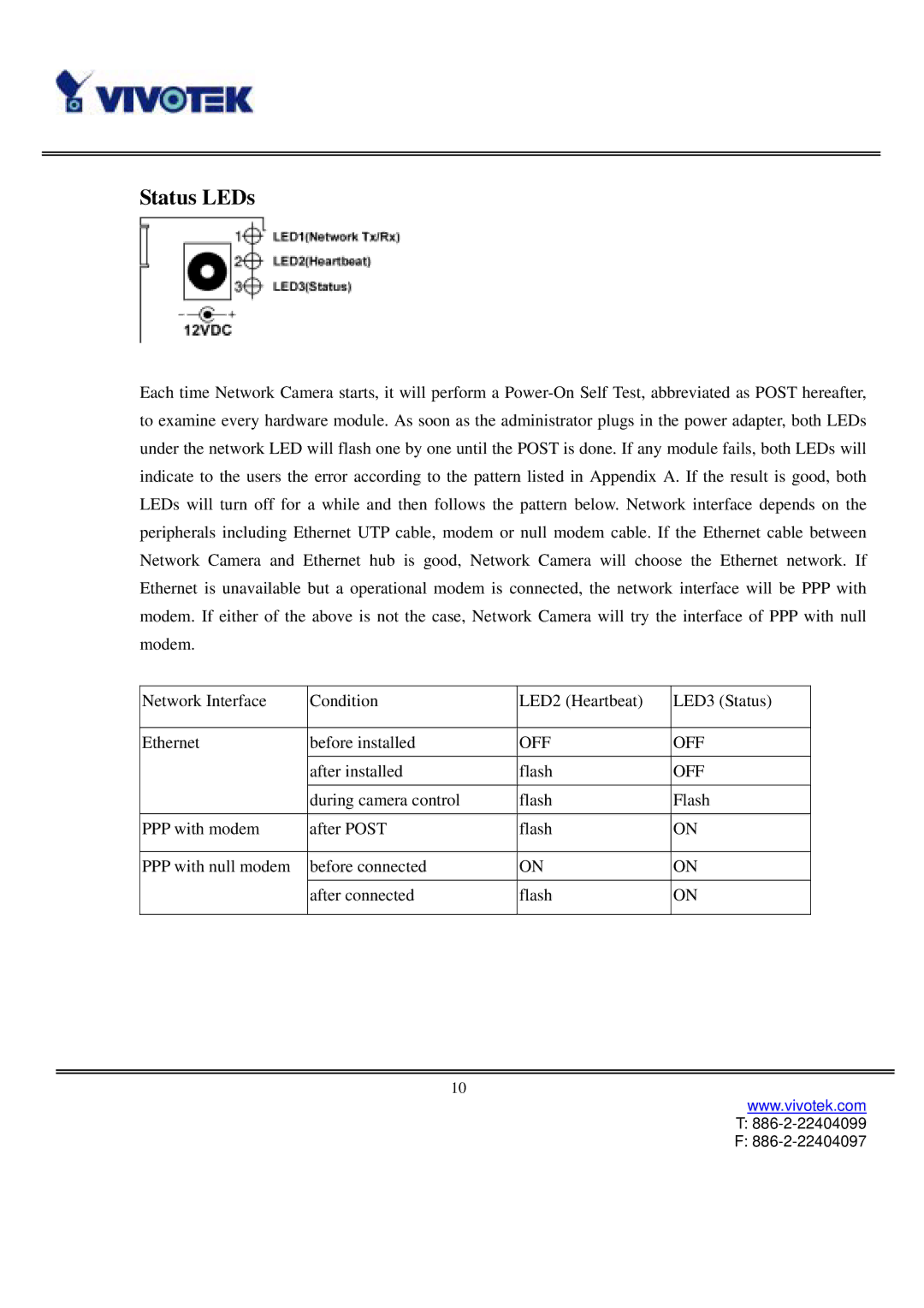 Vivotek IP3111/3121 manual Status LEDs 