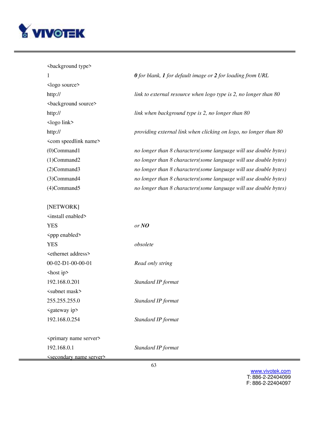 Vivotek IP3111/3121 manual Link when background type is 2, no longer than 