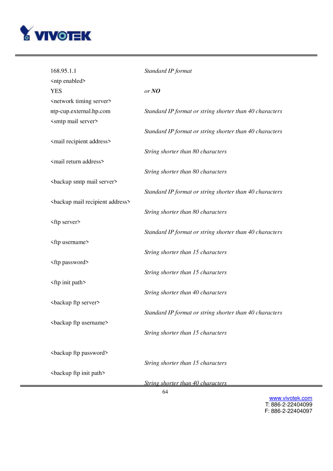 Vivotek IP3111/3121 manual Standard IP format or string shorter than 40 characters 