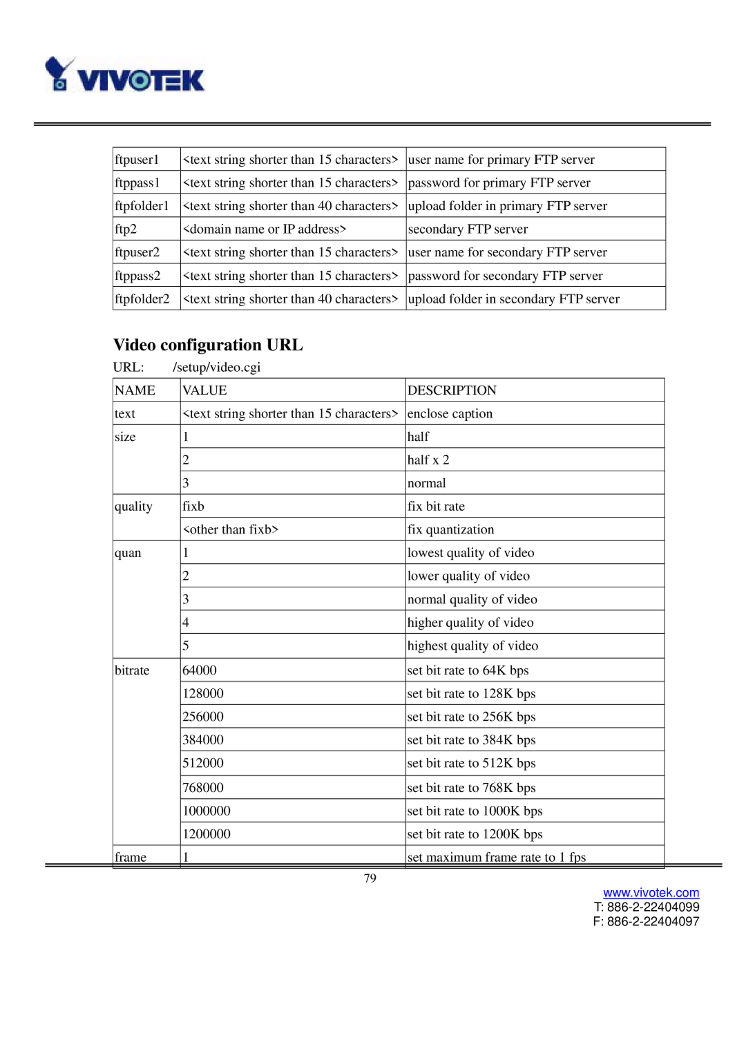 Vivotek IP3111/3121 manual Video configuration URL 