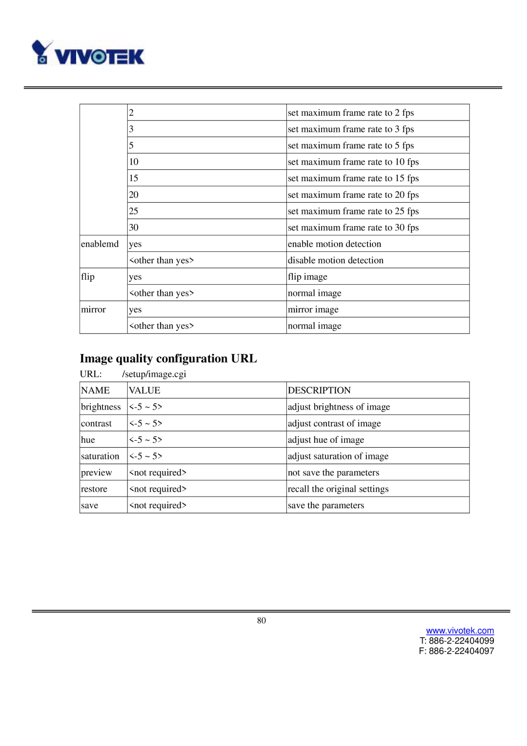 Vivotek IP3111/3121 manual Image quality configuration URL 