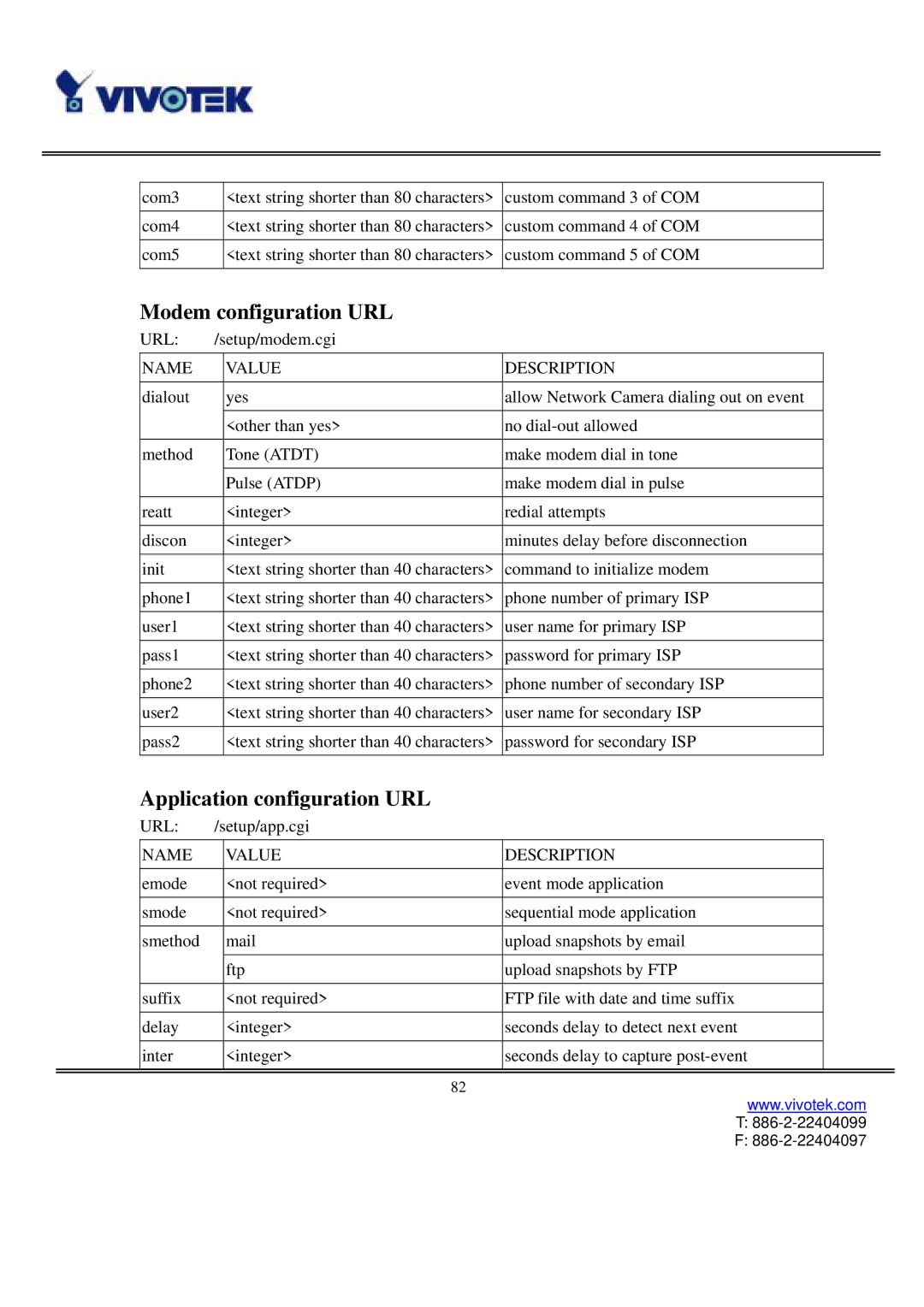 Vivotek IP3111/3121 manual Modem configuration URL, Application configuration URL 