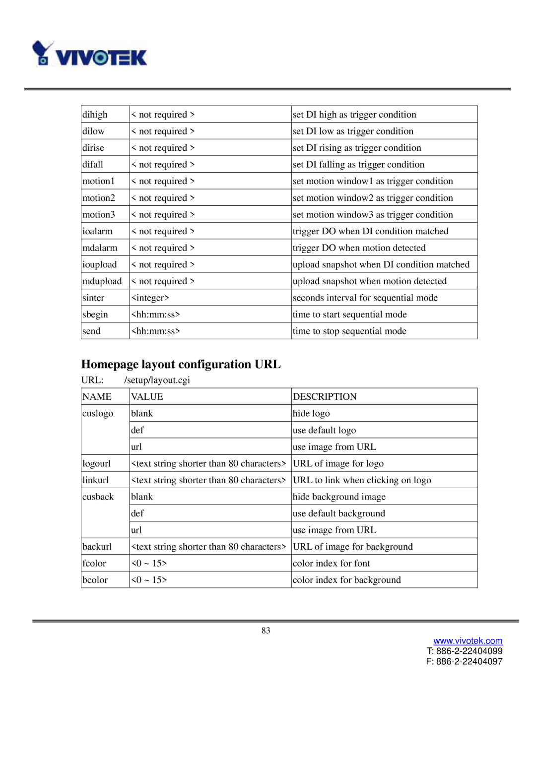 Vivotek IP3111/3121 manual Homepage layout configuration URL 