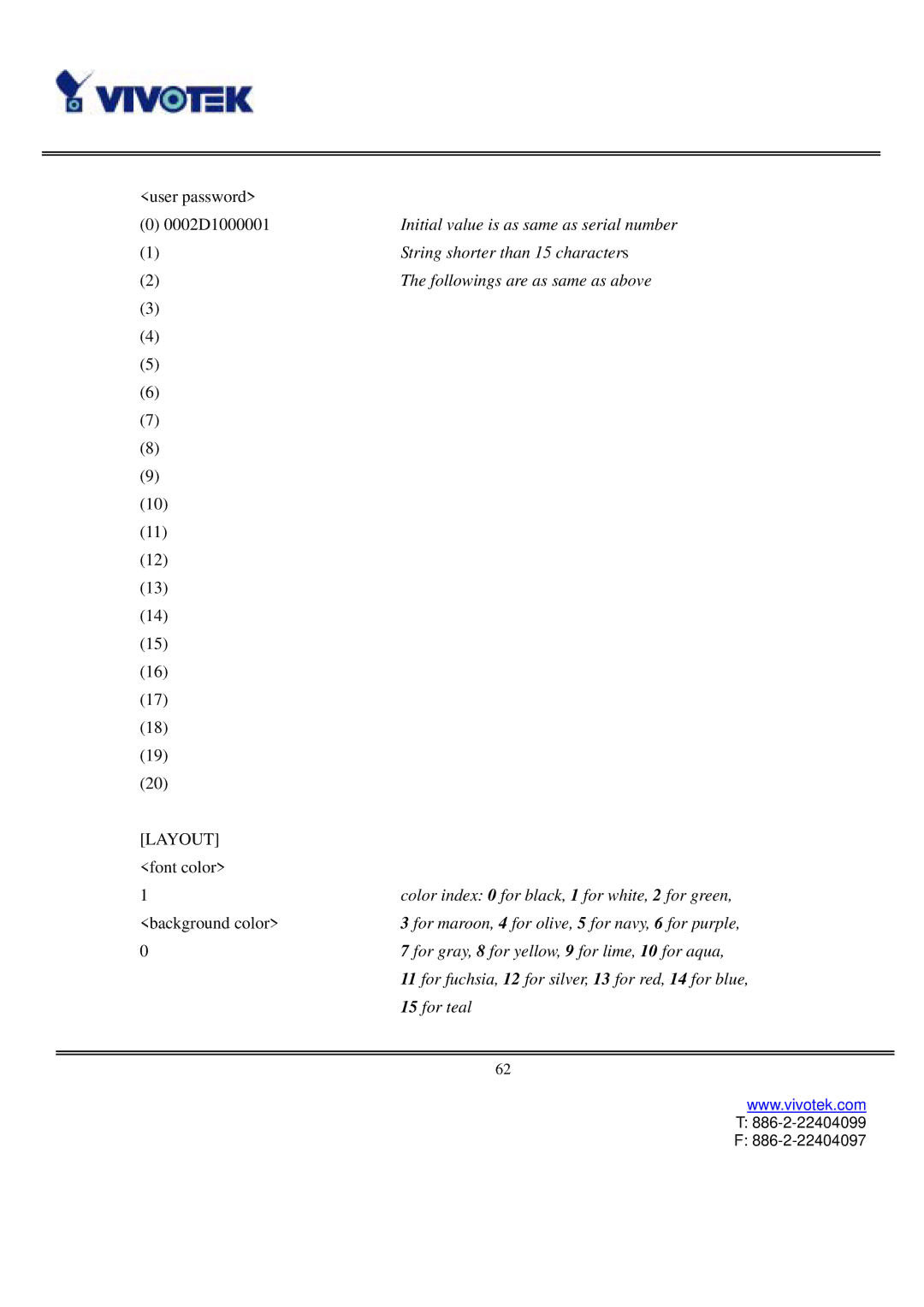 Vivotek IP3111/IP3121 user manual For teal 