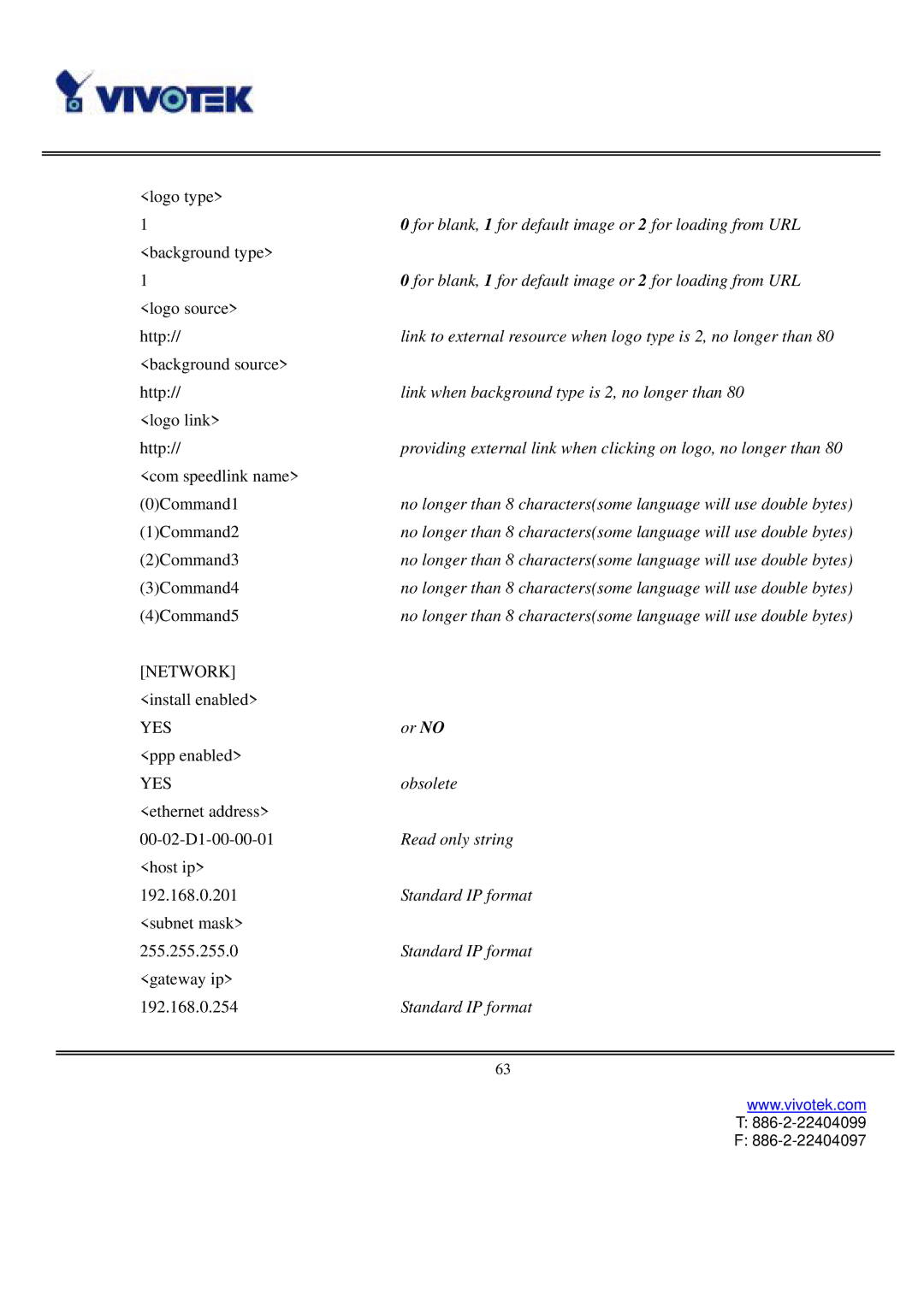 Vivotek IP3111/IP3121 user manual For blank, 1 for default image or 2 for loading from URL 