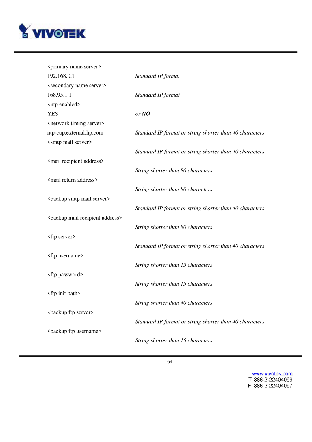 Vivotek IP3111/IP3121 user manual Standard IP format or string shorter than 40 characters 