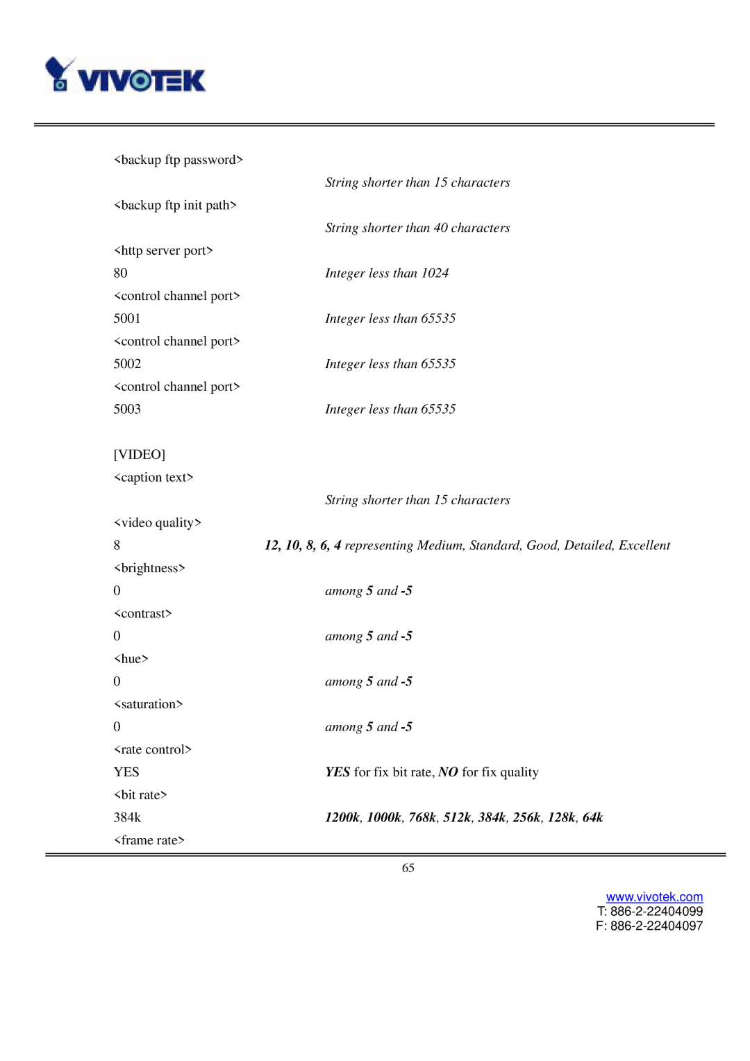 Vivotek IP3111/IP3121 user manual 1200k , 1000k , 768k , 512k , 384k , 256k , 128k , 64k 