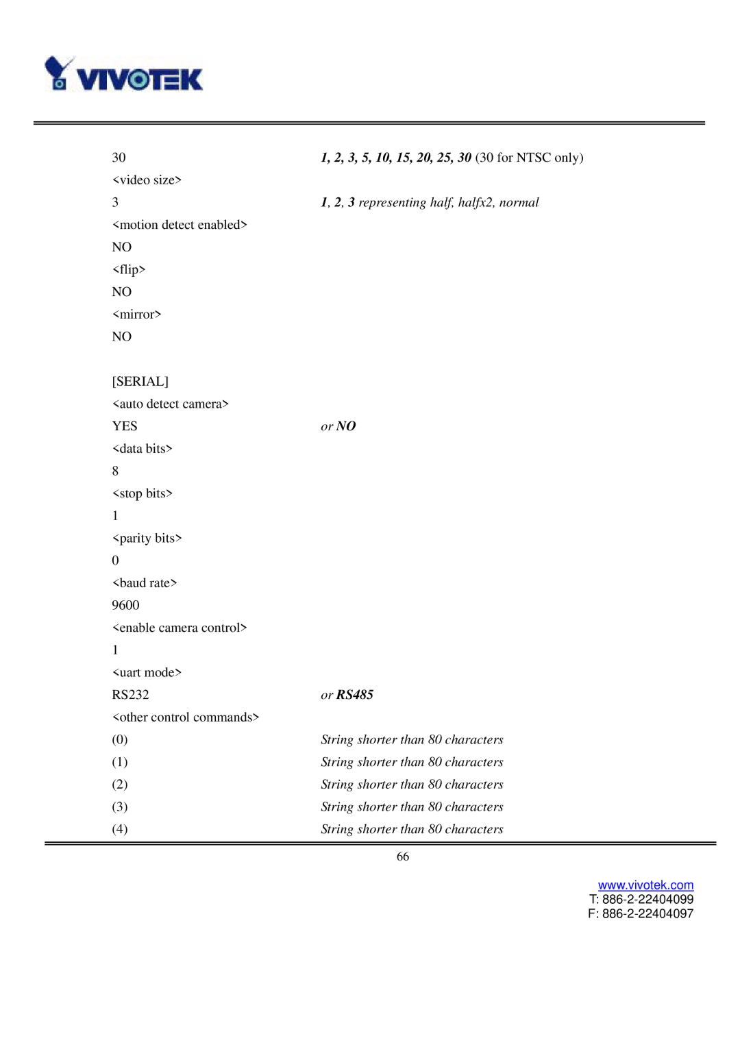 Vivotek IP3111/IP3121 user manual 3, 5, 10, 15, 20, 25, 30 30 for Ntsc only 