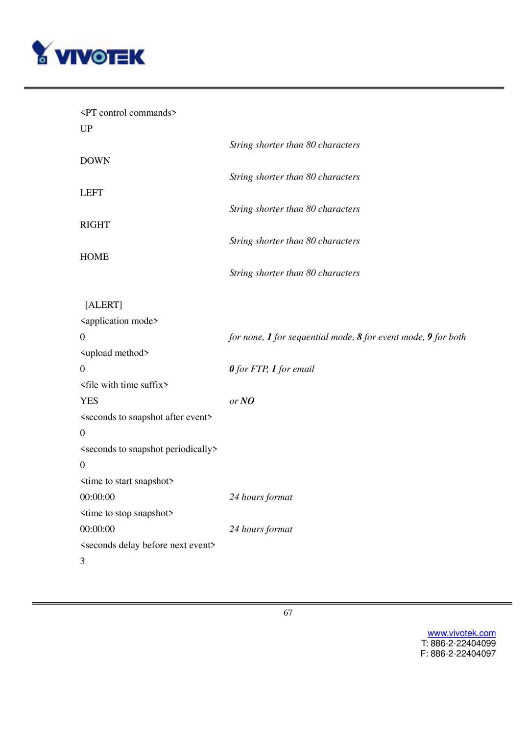 Vivotek IP3111/IP3121 user manual Home 