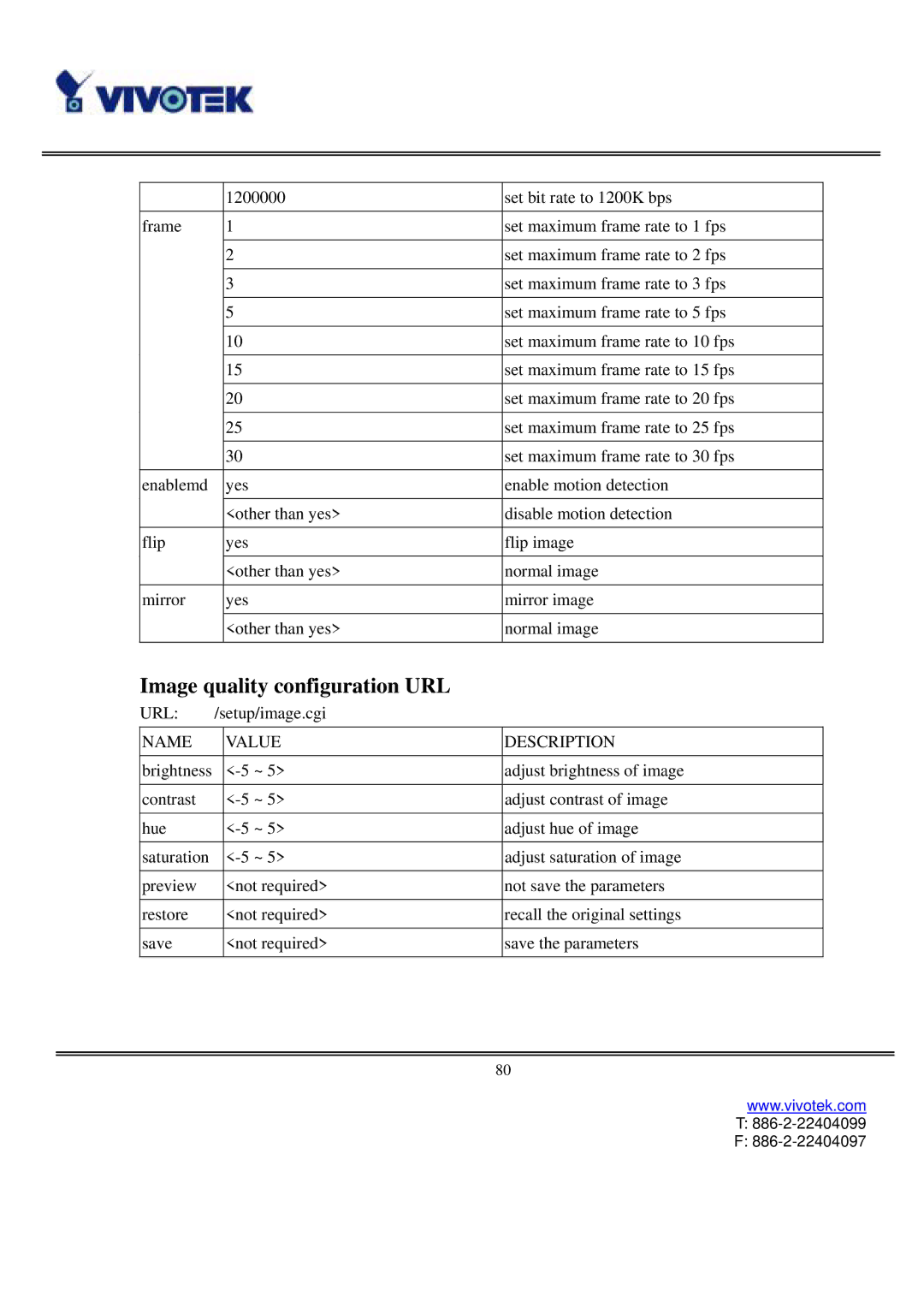 Vivotek IP3111/IP3121 user manual Image quality configuration URL 