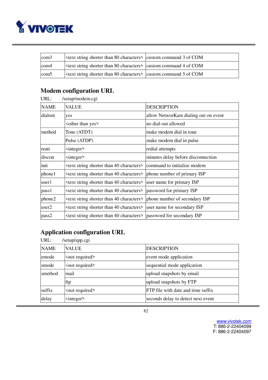 Vivotek IP3111/IP3121 user manual Modem configuration URL, Application configuration URL 