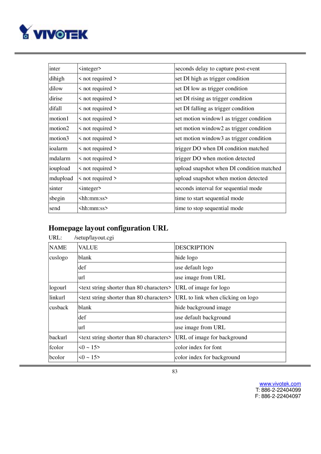 Vivotek IP3111/IP3121 user manual Homepage layout configuration URL 