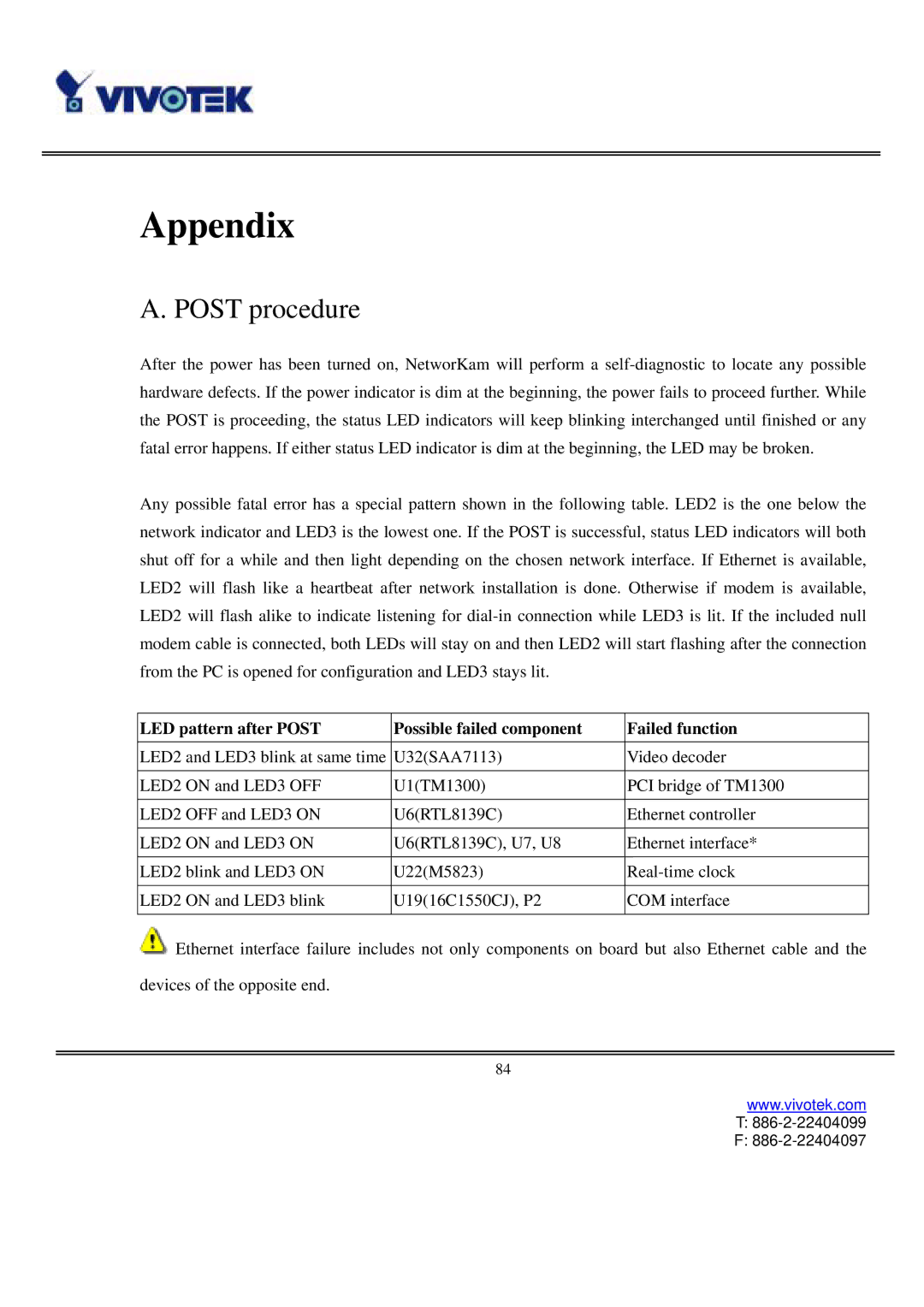 Vivotek IP3111/IP3121 user manual Appendix, Post procedure 