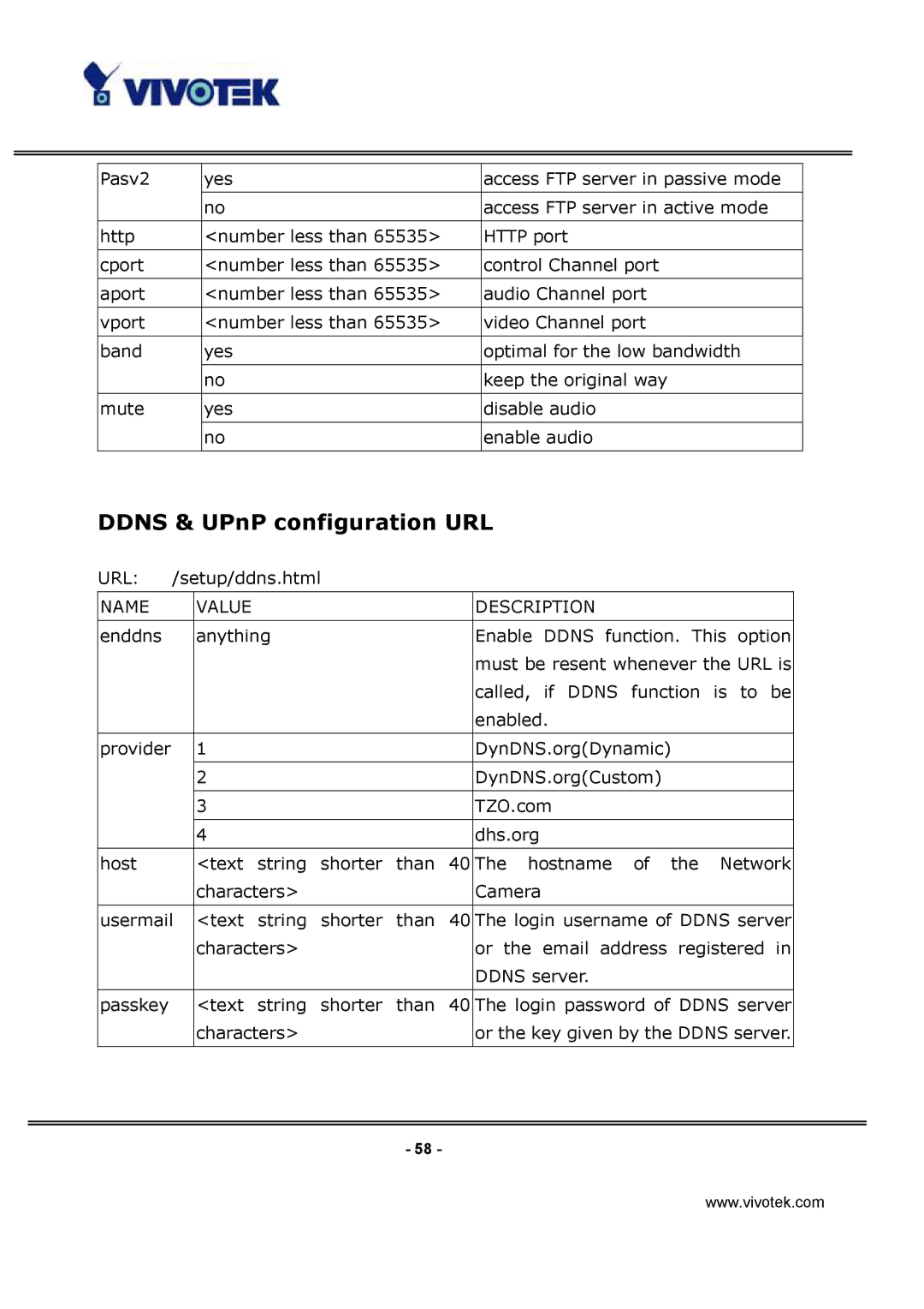 Vivotek IP3112/IP3122 manual Ddns & UPnP configuration URL 