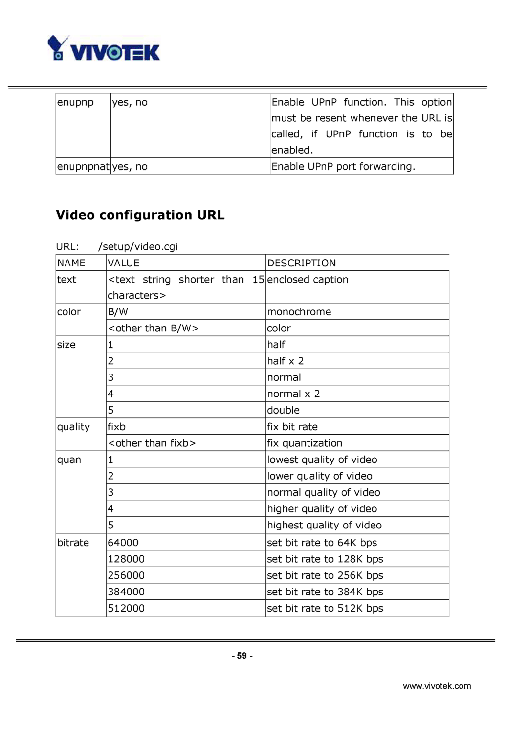 Vivotek IP3112/IP3122 manual Video configuration URL 