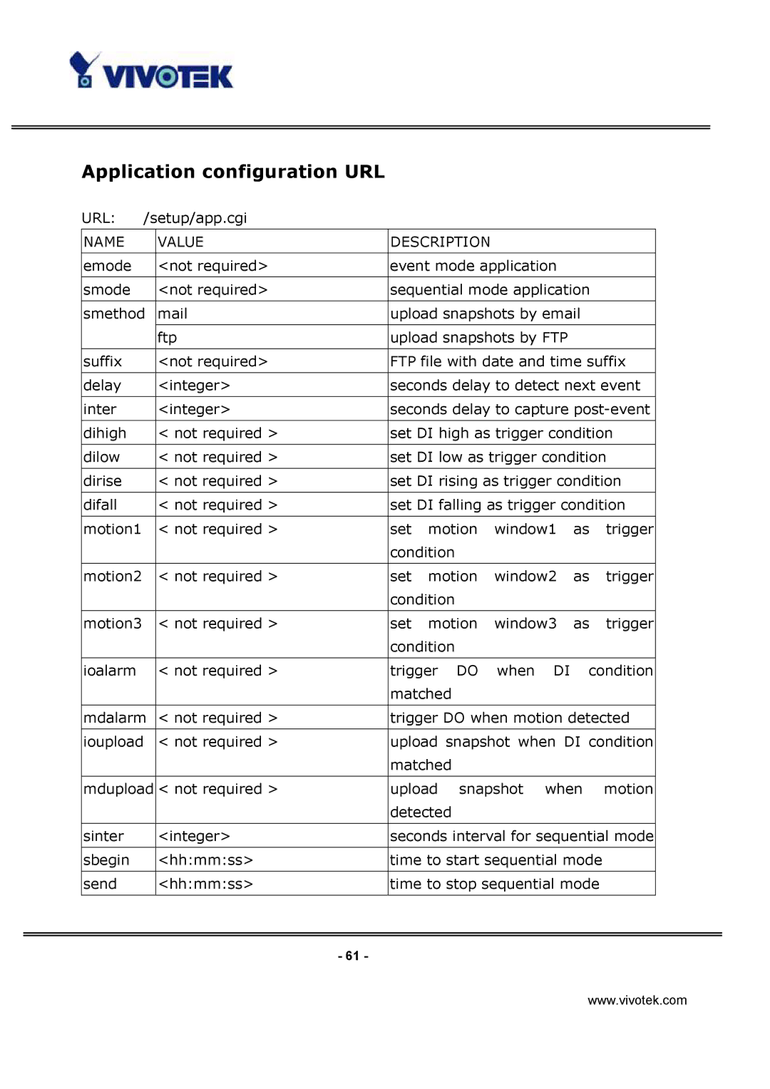 Vivotek IP3112/IP3122 manual Application configuration URL 