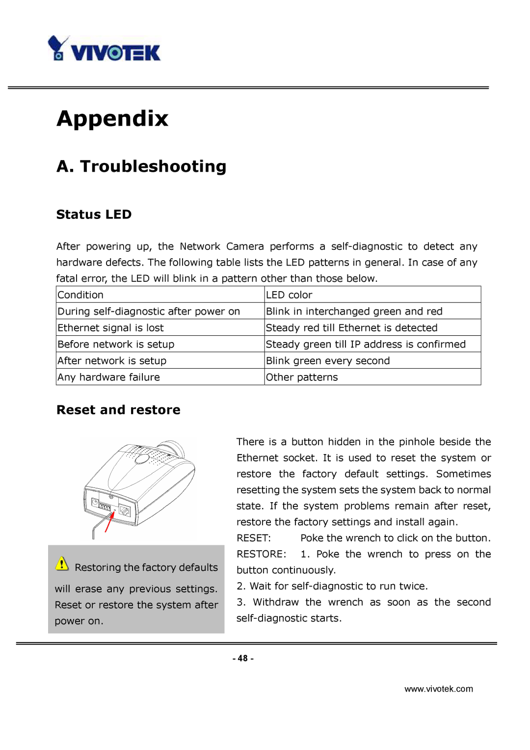 Vivotek IP3112, IP3122 manual Troubleshooting, Status LED, Reset and restore 