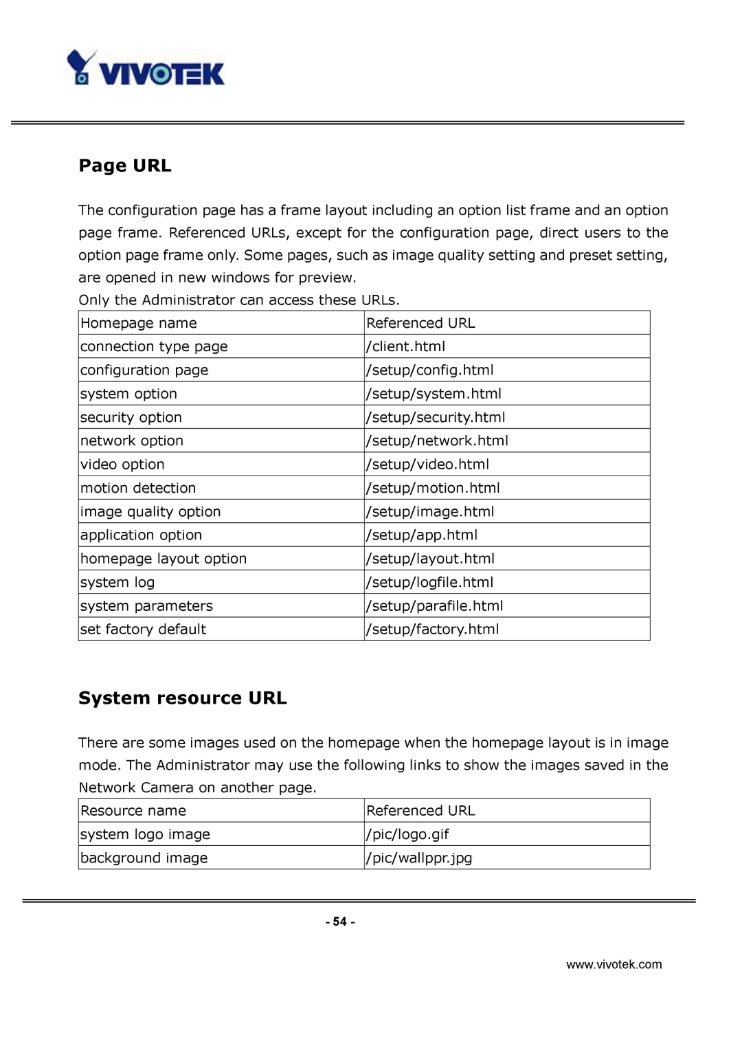 Vivotek IP3112, IP3122 manual Url, System resource URL 