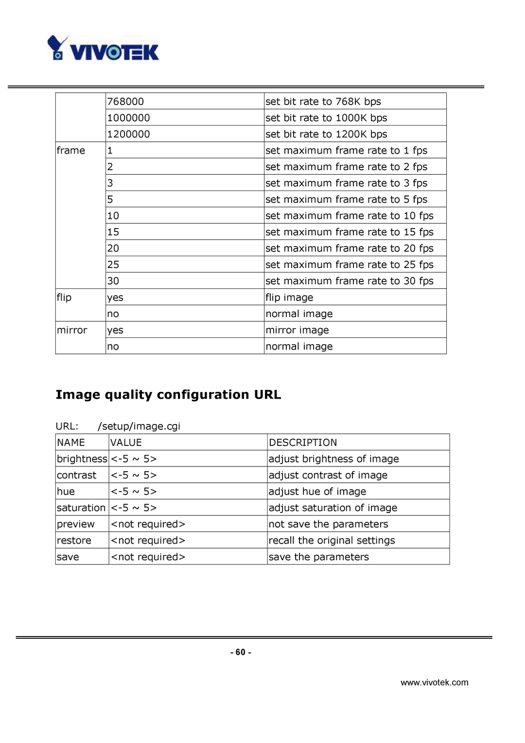 Vivotek IP3112, IP3122 manual Image quality configuration URL 