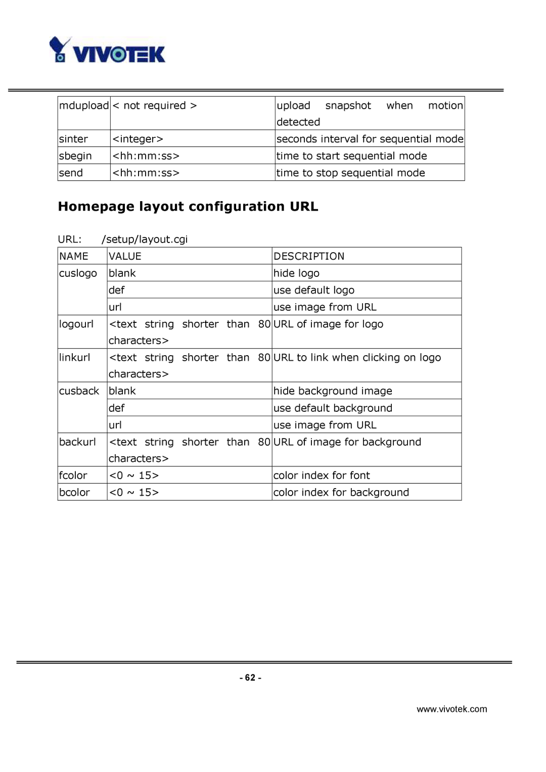 Vivotek IP3132 manual Homepage layout configuration URL 