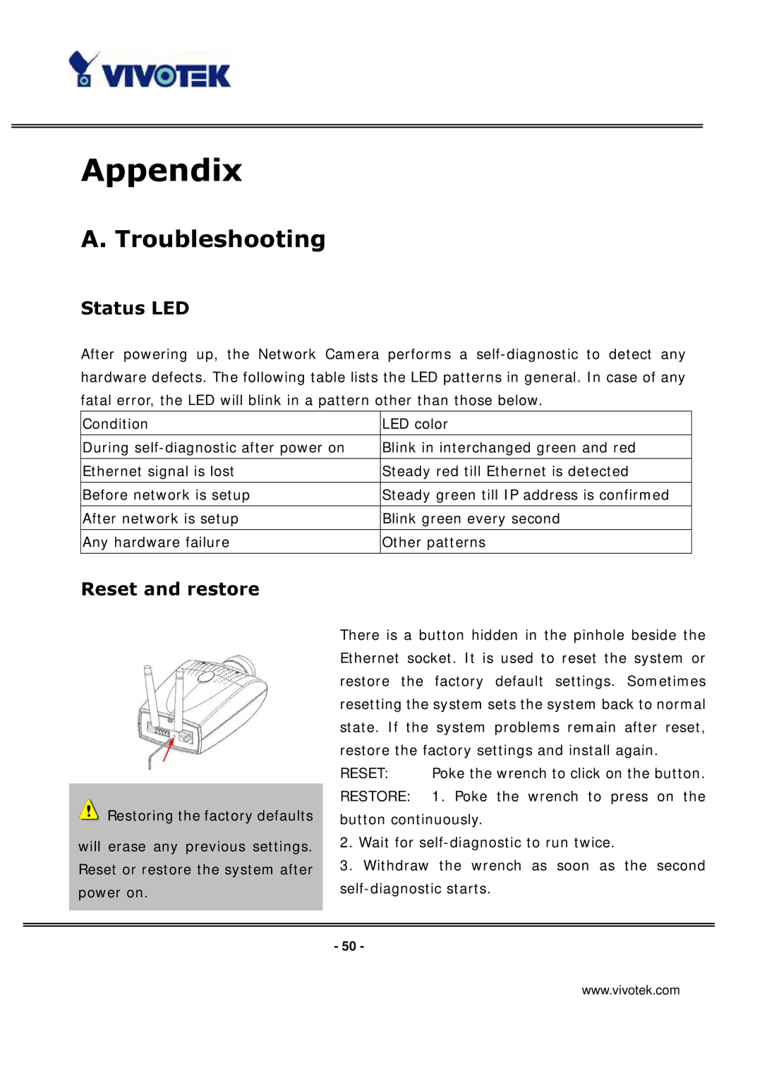 Vivotek IP3133 manual Troubleshooting, Status LED, Reset and restore 