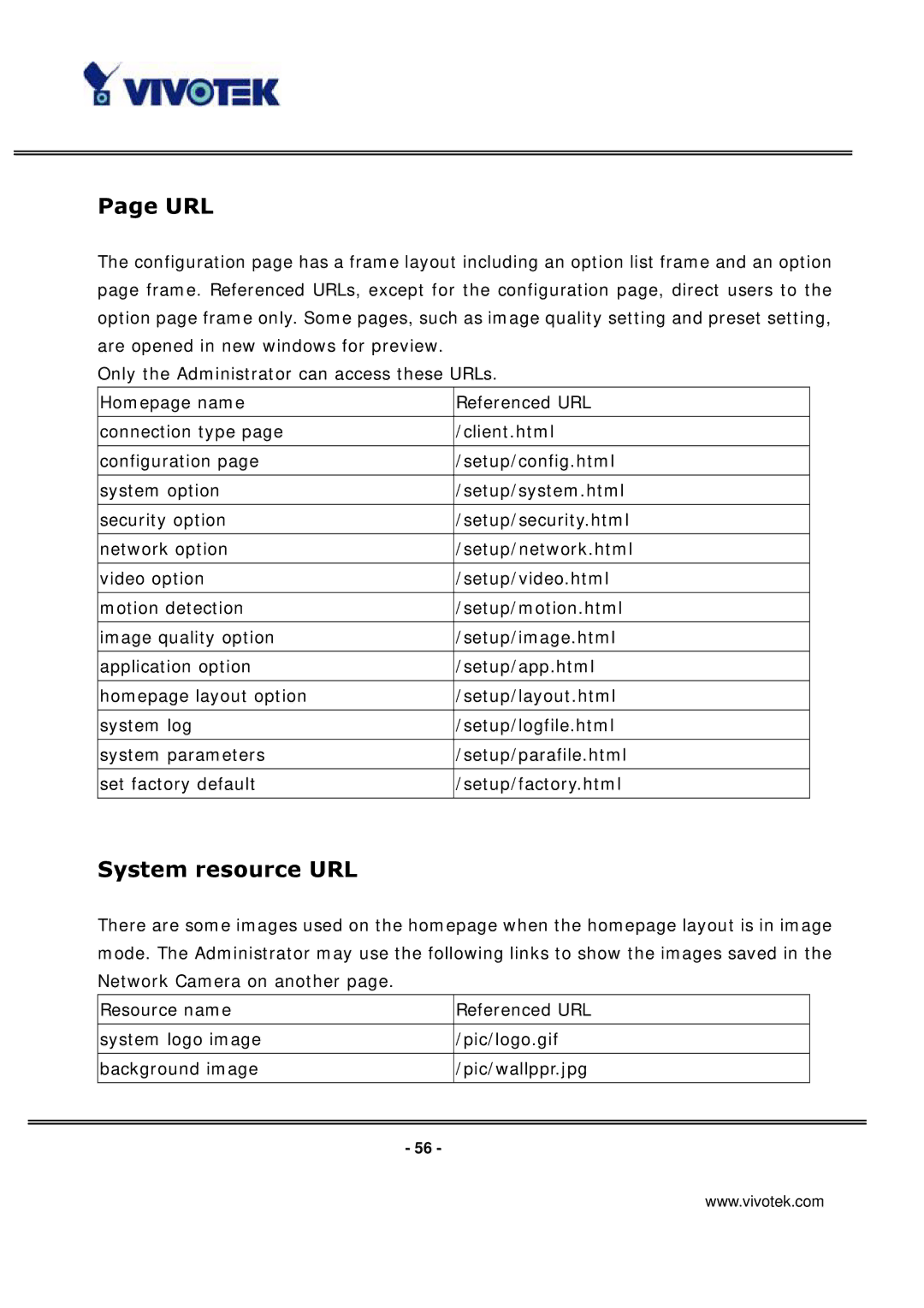 Vivotek IP3133 manual Url, System resource URL 