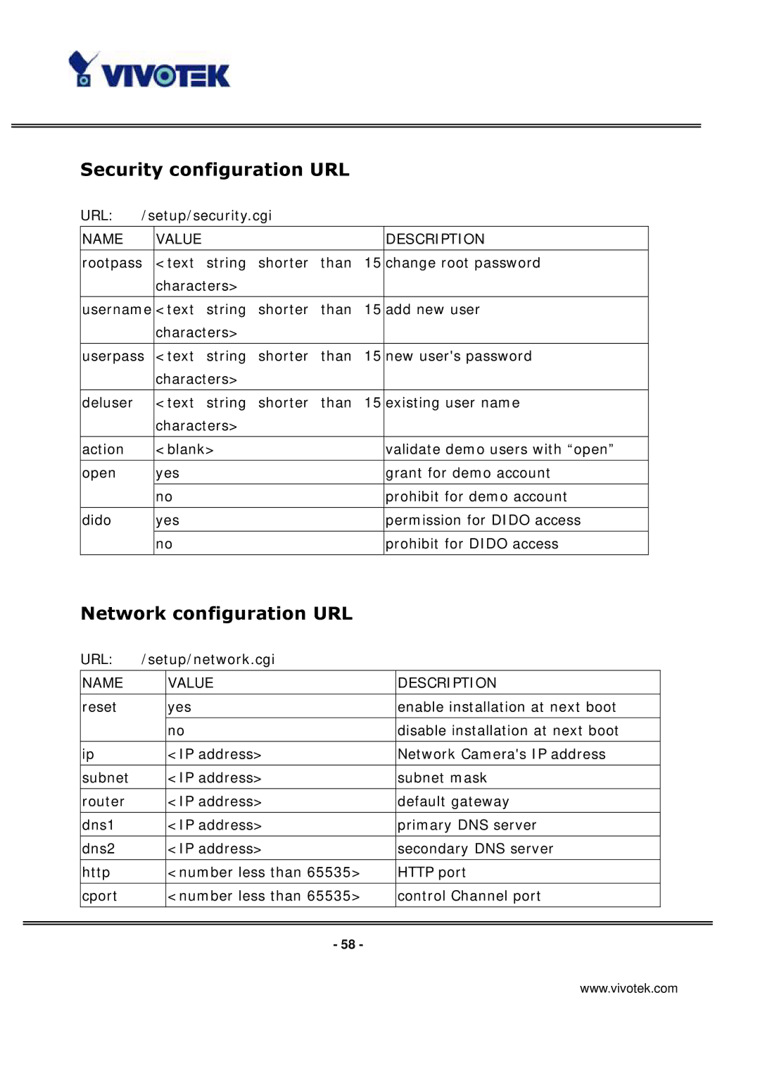 Vivotek IP3133 manual Security configuration URL, Network configuration URL 