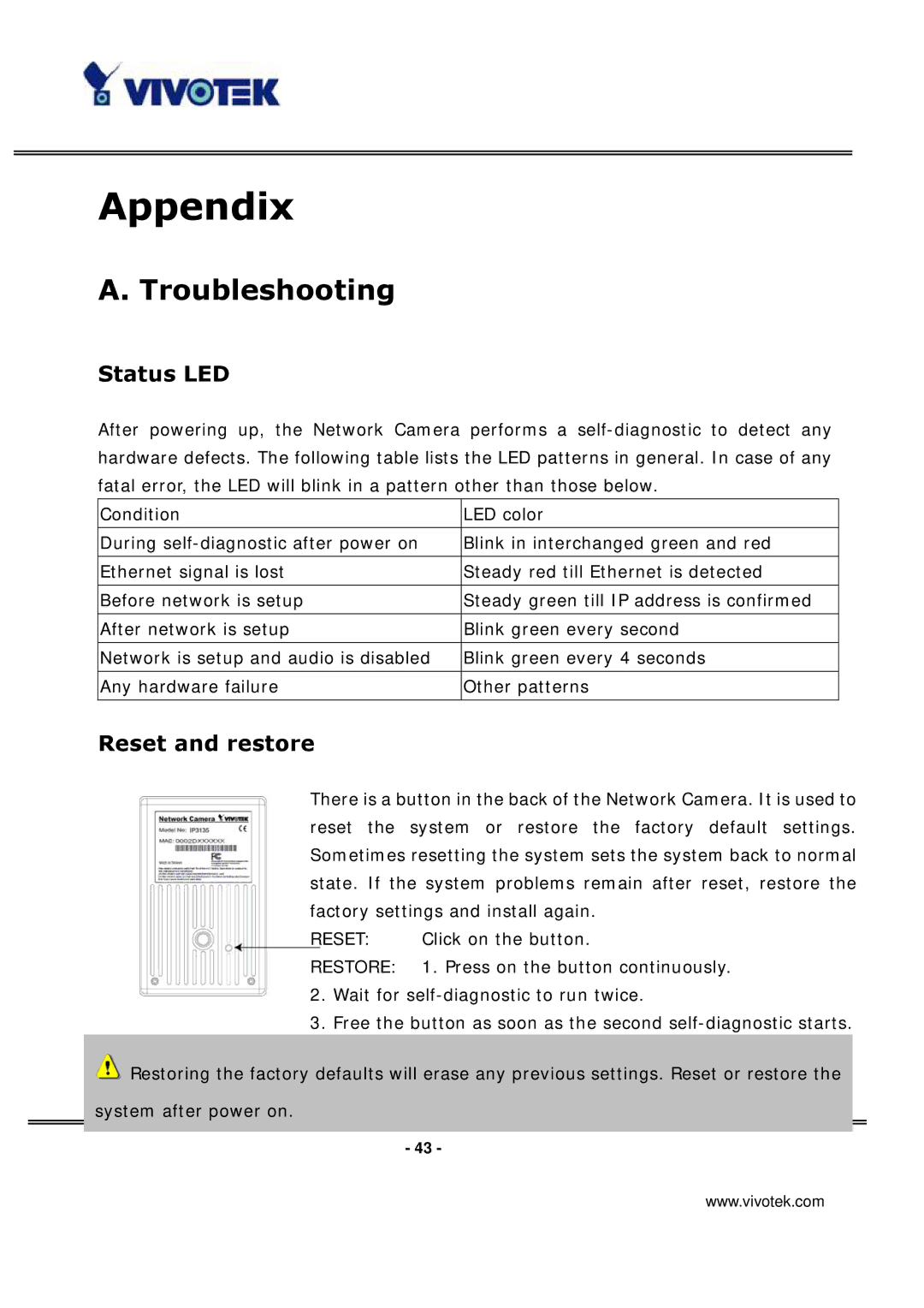 Vivotek IP3135 manual Troubleshooting, Status LED, Reset and restore 