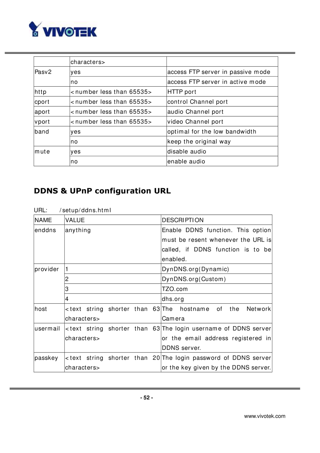 Vivotek IP3135 manual Ddns & UPnP configuration URL 