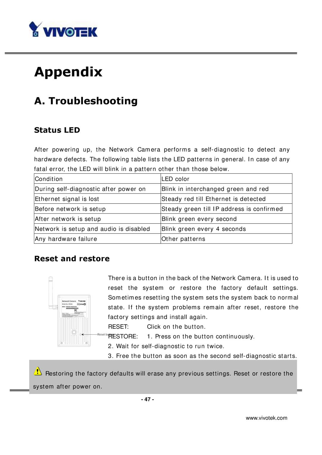 Vivotek IP3136 manual Troubleshooting, Status LED, Reset and restore 