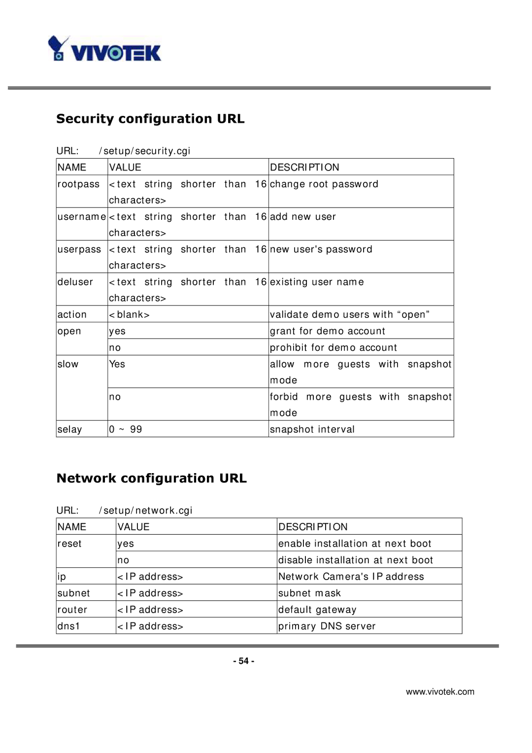 Vivotek IP3136 manual Security configuration URL, Network configuration URL 