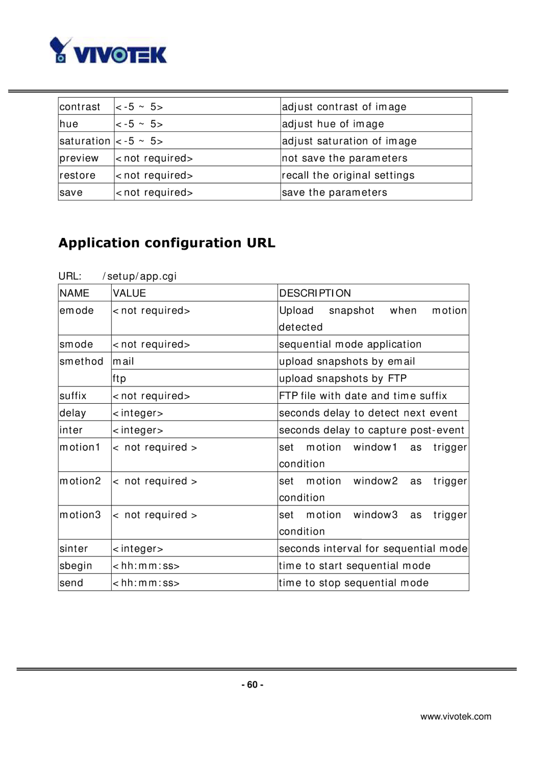 Vivotek IP3136 manual Application configuration URL 