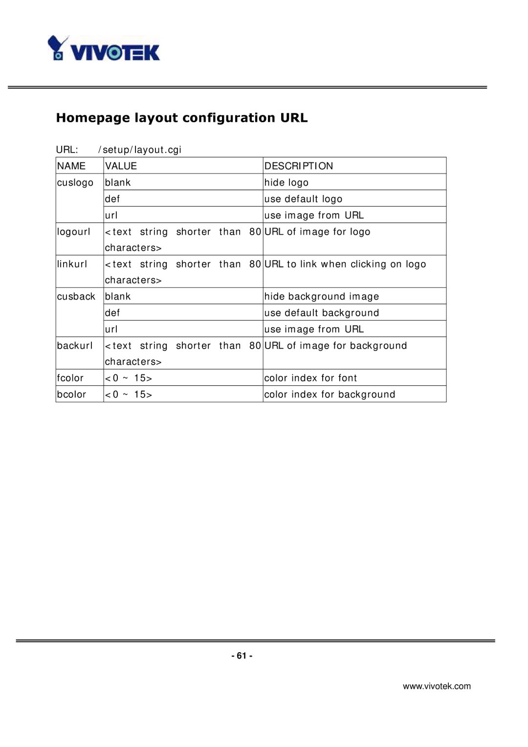 Vivotek IP3136 manual Homepage layout configuration URL 